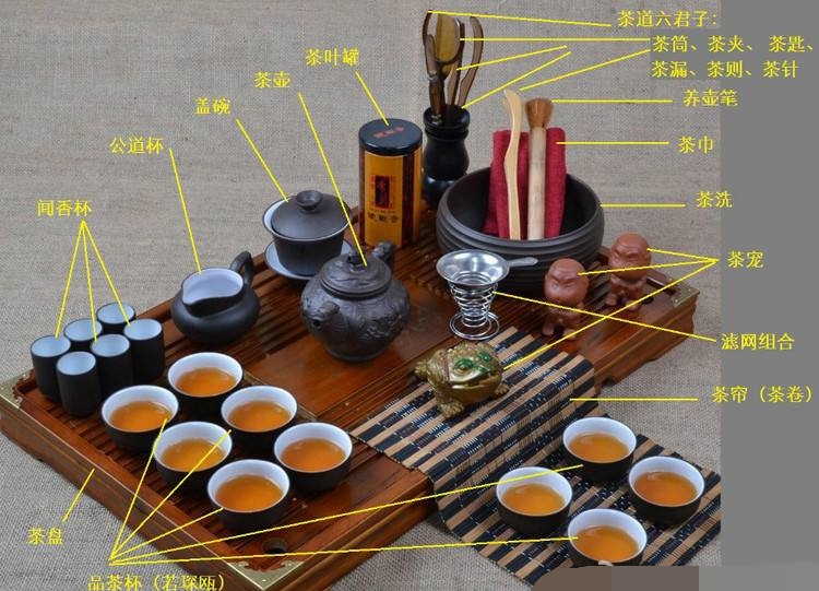 功夫茶禁忌，喝功夫茶有八大忌諱