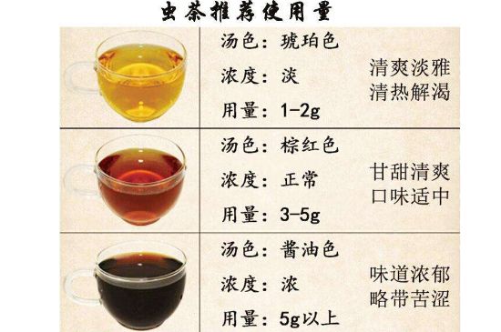茶葉名稱大全和圖片，茶葉名字大全三四個(gè)字！
