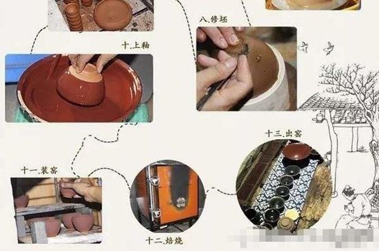 如何判斷化學釉建盞，用白醋可以鑒別化工釉嗎