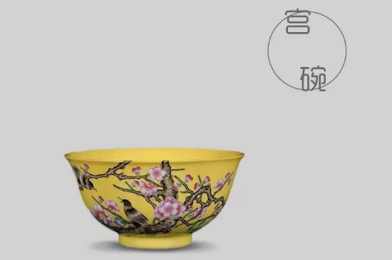 品茗杯的杯型介紹，品茗杯的器型類(lèi)別分類(lèi)大全圖