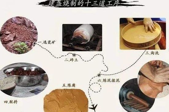 如何判斷化學釉建盞，用白醋可以鑒別化工釉嗎