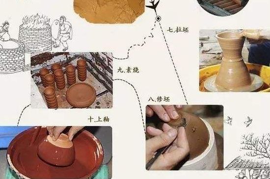 如何判斷化學釉建盞，用白醋可以鑒別化工釉嗎